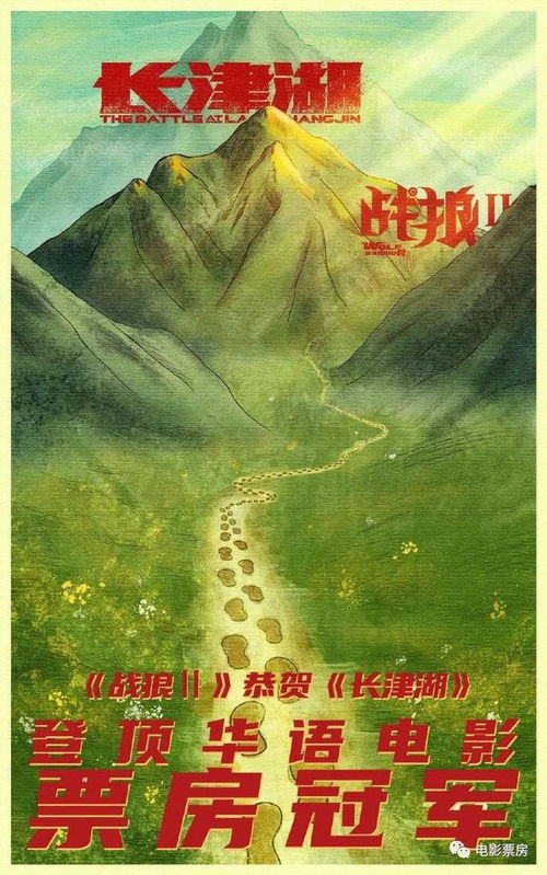 《哪吒2》票房神话：长津湖的祝贺与动画电影的新辉煌