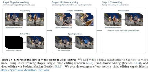 AI军事化：谷歌删除不开发武器承诺的影响