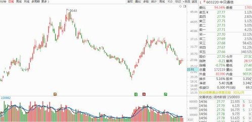 “算力崩塌”：是真是假？