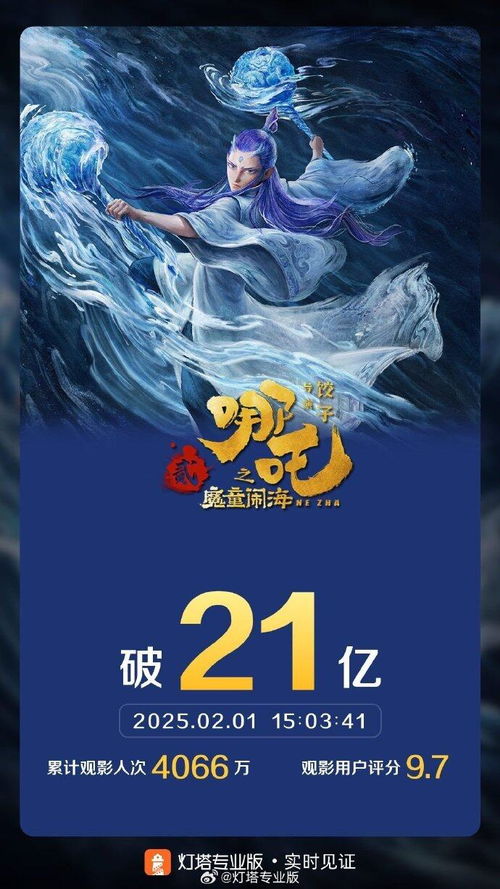 《哪吒2》成中国影史票房新冠军：奇迹背后的故事