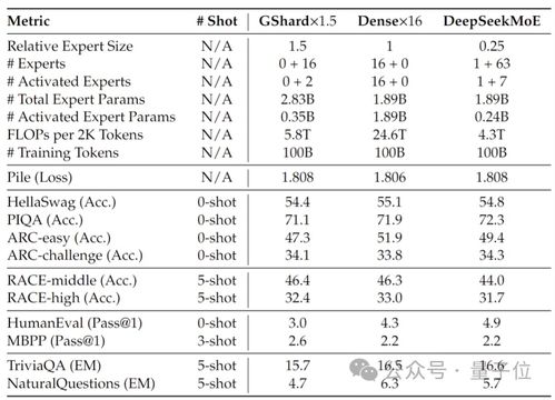 警惕仿冒账号：DeepSeek官方声明背后的真相