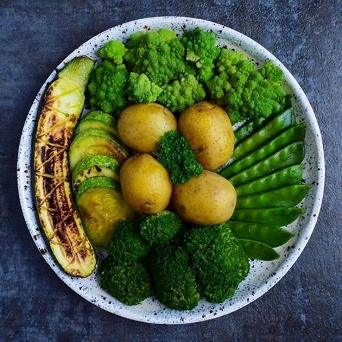 素食吧头像变长崎素世：一场网络文化的奇妙邂逅