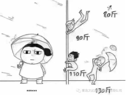 风中漫步：今天出门是被风推着走的