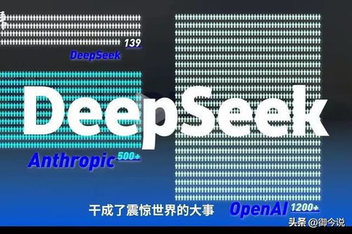 DeepSeek紧急说明：从个人视角看平台风波