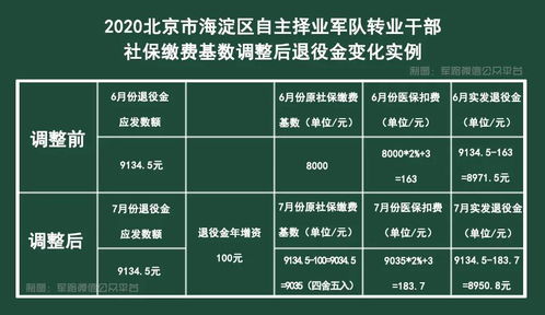 运动后出现7个变化，说明我正在变瘦！