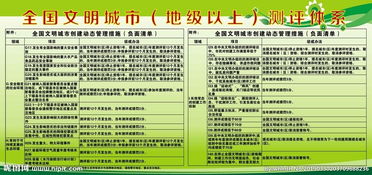 《文明7》当前版本的哪些缺点导致它评分偏低？