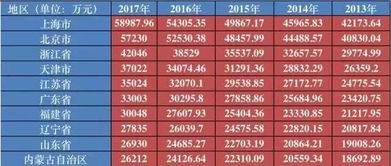 泰国总理佩通坦访华：重塑中国游客信心的关键一步