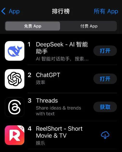 深度解析：DeepSeek系统持续繁忙背后的故事