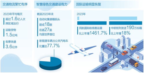 春节经济：从个人视角看中国消费市场的蓬勃活力