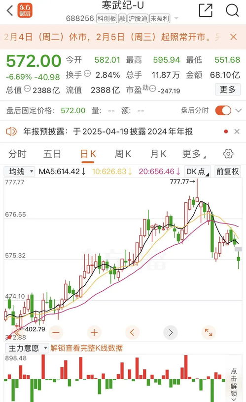 新王诞生：DeepSeek 双模型 GitHub Star 数首次超越 OpenAI 创造历史