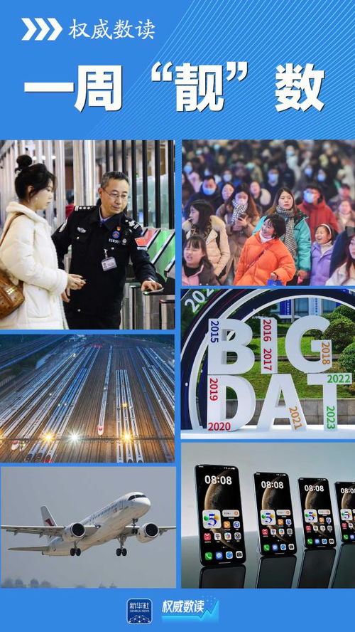 一周“靓”数：数字背后的精彩故事