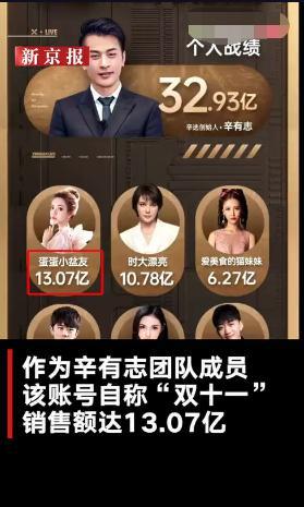 主播蛋蛋涉嫌虚假宣传被调查：辛巴徒弟的直播翻车事件