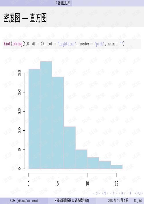 R绘图配色总结：从零到精通的实战指南