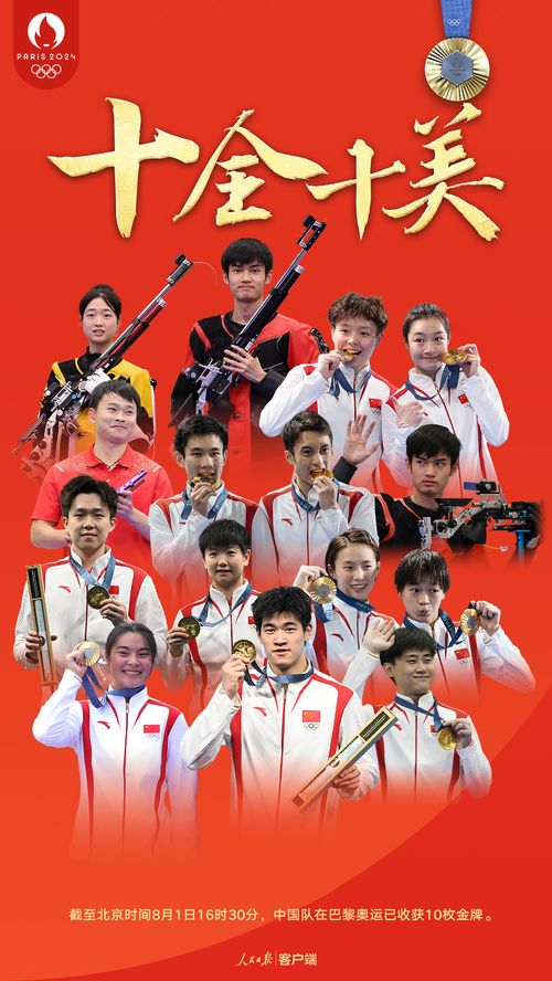 中国队第10金！见证荣耀时刻，亚冬会赛场上的辉煌战绩