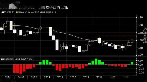 全球及中国铜镍盘管市场动向观察与竞争战略分析