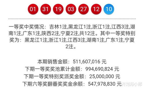 江西福彩巨奖得主现身！2.54亿奖金背后的故事