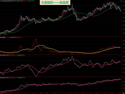 复盘：2025年第3周，我的投资与市场观察