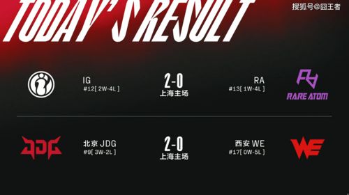 JDG击败WBG获小组第一：一场热血沸腾的电竞对决