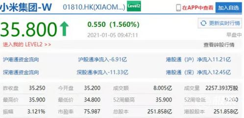 小米市值突破万亿港元：从手机到汽车，全面解析小米的成功密码