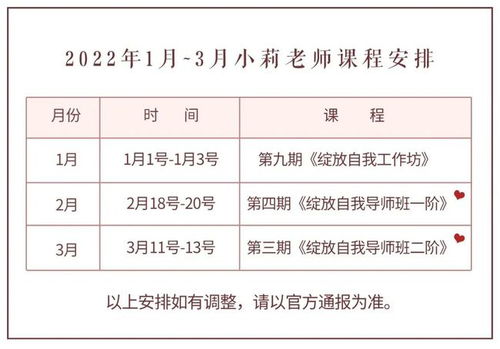 1月份的自我反思：从迷茫到找到方向