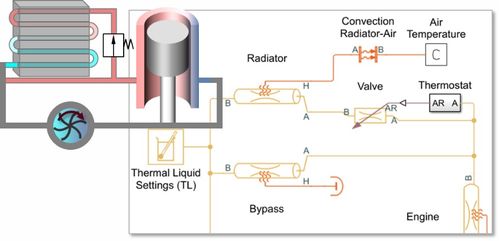 古代为何没有液压投石机？从技术到需求的深度解析