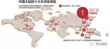 外资大规模撤离中国？人民日报发声，真相竟是这样！