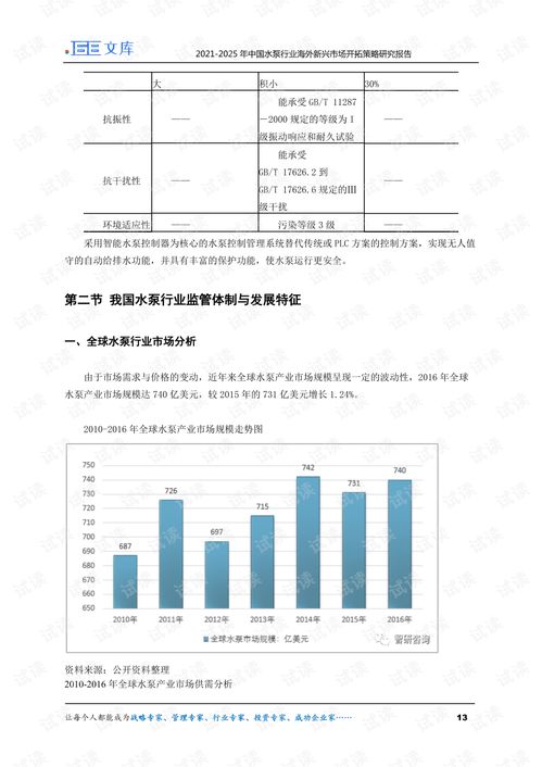 2025年新兴市场规划：个人视角下的机遇与挑战