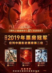 哪吒2进全球影史票房榜前28：奇迹背后的感动与荣耀