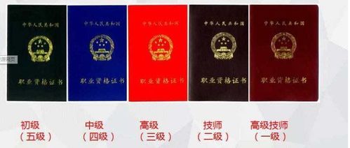 河北初级和中级消防设施操作员报名全攻略