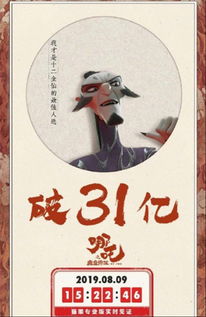 哪吒2票房破80亿！全民热议背后的故事