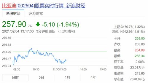 哪吒出品方市值暴涨超500亿，背后的故事令人惊叹