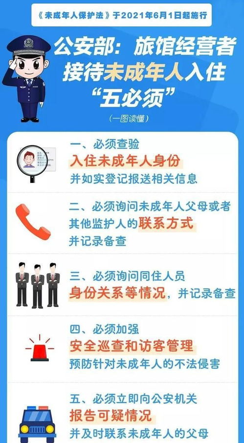 支持还是反对？24小时房间使用权或将改变酒店入住规则
