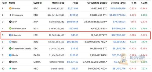 硅谷四巨头2025年豪掷3200亿美元，AI算力竞赛进入白热化