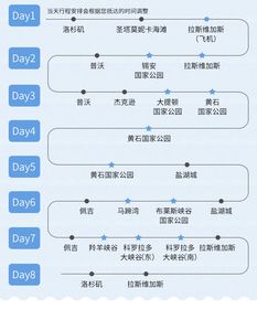 下午的计划：一场关于自我提升与内心探索的旅程