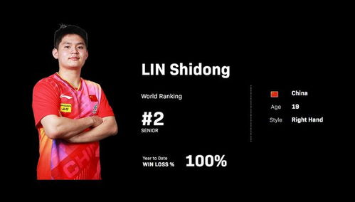 林诗栋首登世界第一！王楚钦退居第二，见证新一代乒坛王者崛起
