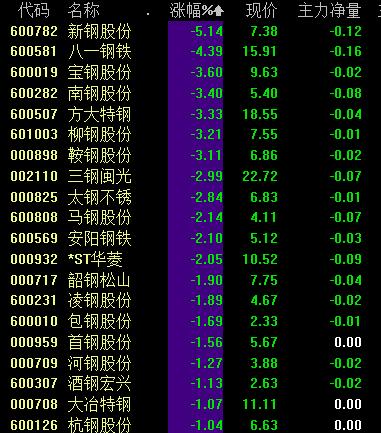 全球贸易摩擦升温：美加墨关税战对世界经济的影响