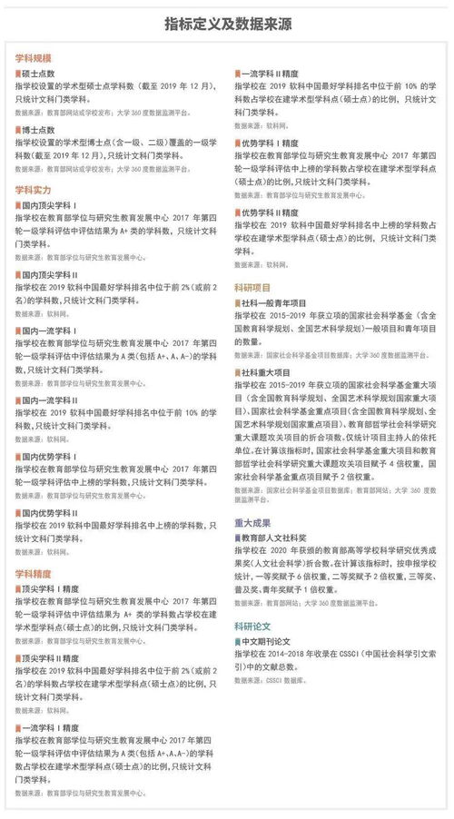 中国最卷文科专业，真的开始批量倒闭了？