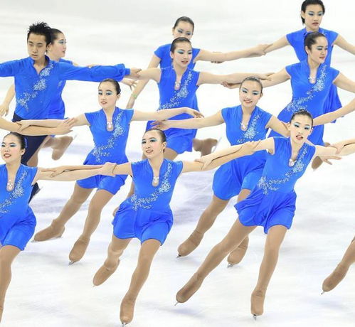 见证中国国家花样滑冰队的荣耀与梦想