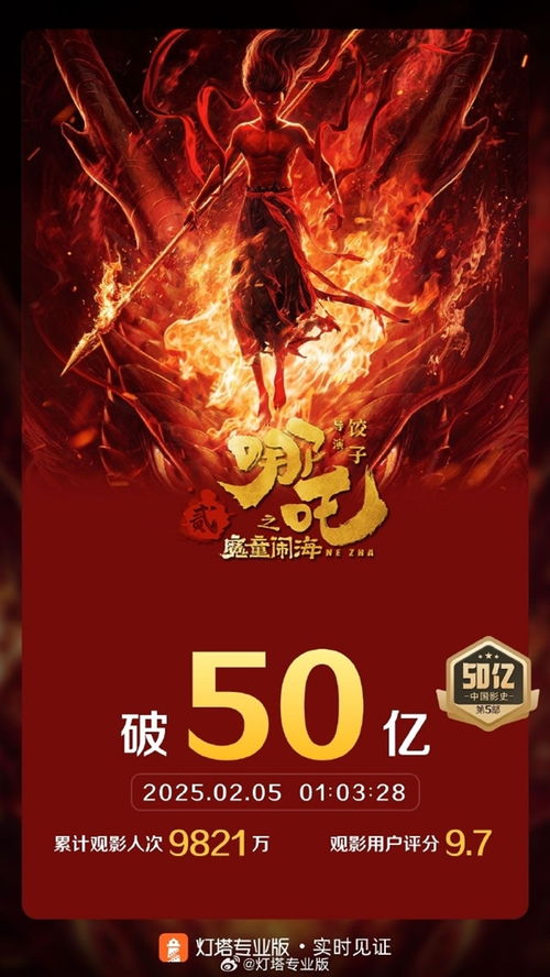 《哪吒之魔童闹海》票房突破90亿！国产动画的巅峰之作