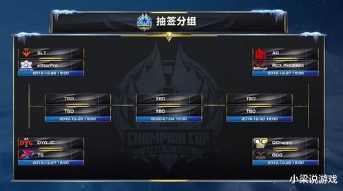 ACL与KPL冠军确认EWC名额：电竞荣耀的巅峰对决