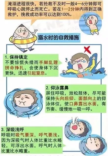 面膜旗袍姐凭本能救回溺水女童：真实故事还原