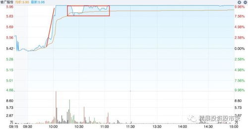 每日一省（161）：从平凡到卓越的蜕变之路