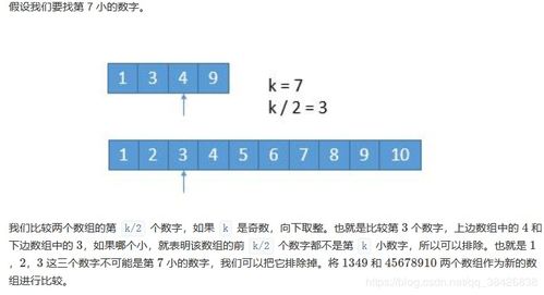 挑战自我：寻找两个有序数组的中位数（困难）