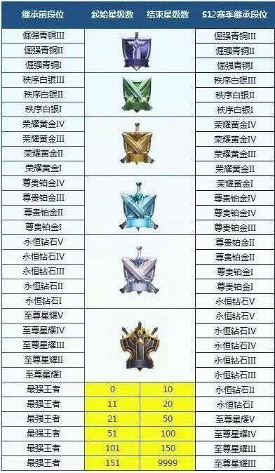 高段位的狠人，都会利用潜规则：从他的人生经历中领悟成长法则