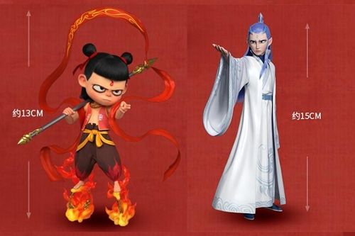 哪吒手办生产线做冒烟了！从电影到周边，哪吒的火爆之路