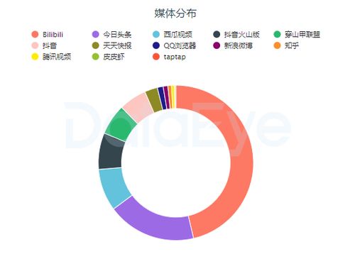 深度解析《原神》5.4卡池：梦见月瑞希与希格雯值不值得抽？