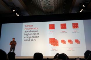 中国体彩：AI选号真的靠谱吗？