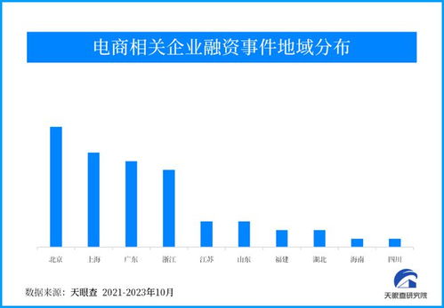 山东号召千行百业带起消费潮，我亲历了这场经济活力的盛宴