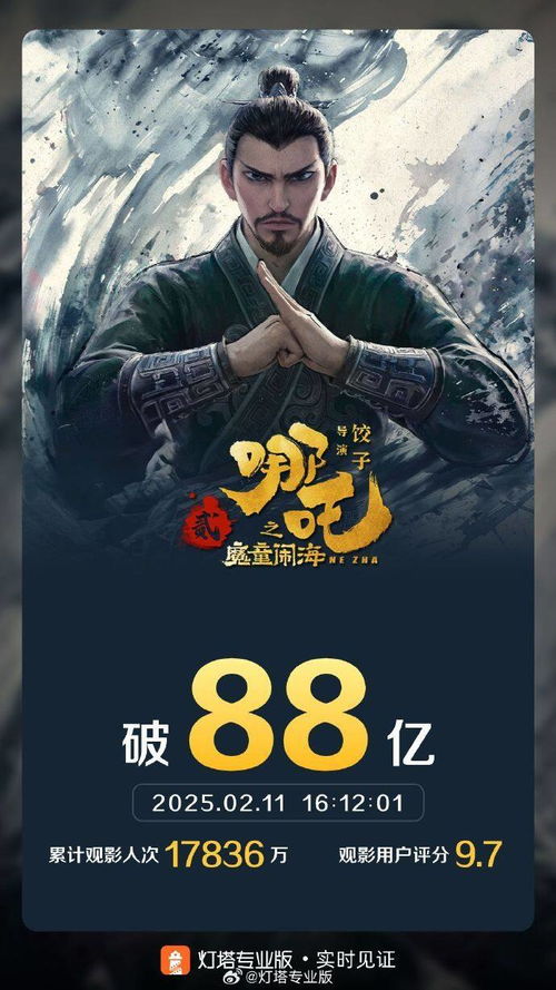 《哪吒3》上映时间反复调整，背后隐藏了什么秘密？