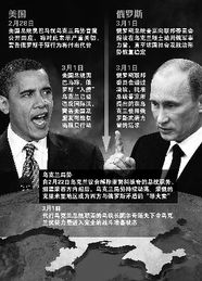 俄乌冲突的转机？特朗普透露与普京通话细节